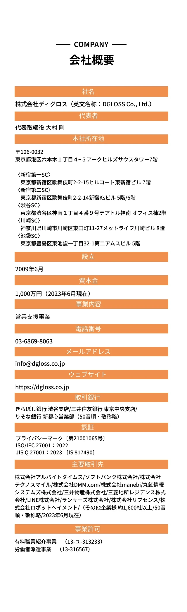 株式会社DGLOSS 会社概要