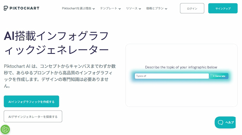 Piktochart AI