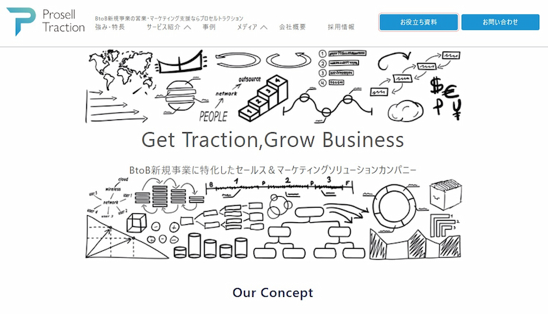 株式会社プロセルトラクション