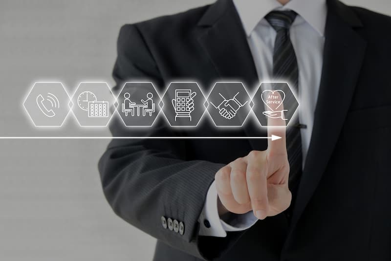 商談準備にAIを導入する手順4ステップ