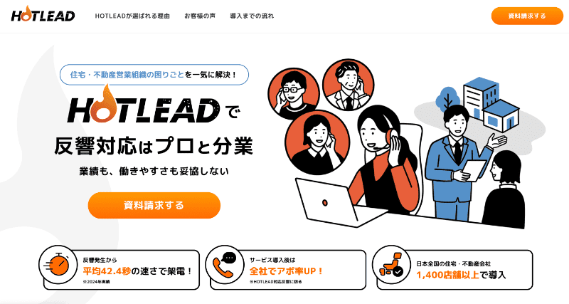 homie株式会社（HOTLEAD）